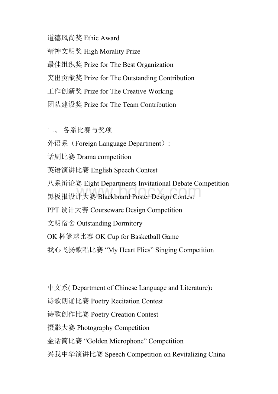 个人简历各类奖学金各种称号各种职位中英文对照.docx_第2页