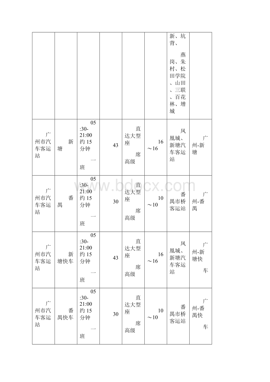 广州市汽车客运站时刻表doc.docx_第2页