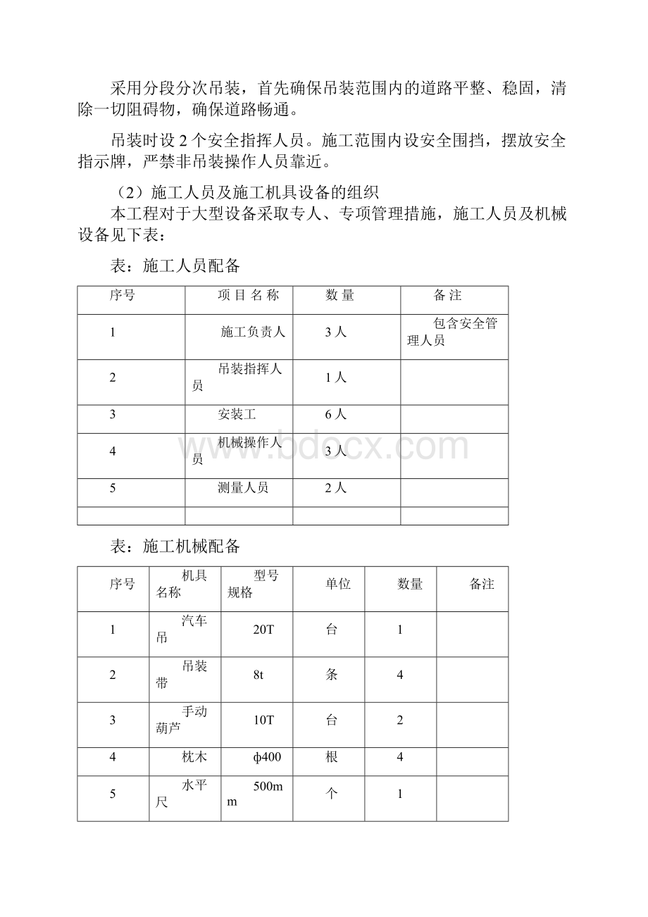 管道吊装专项施工方案.docx_第3页