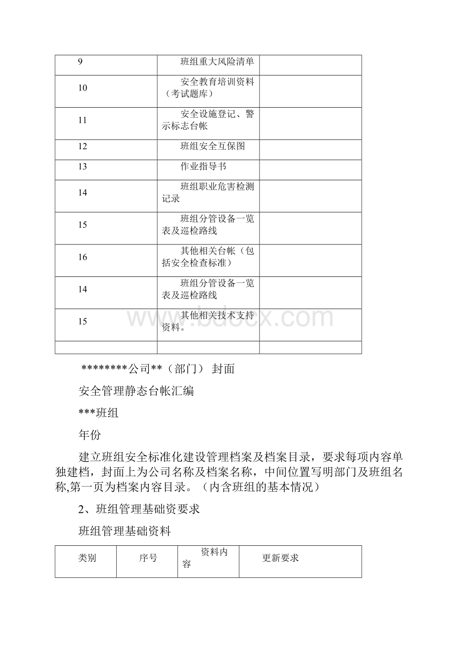 安全标准化档案模板.docx_第3页