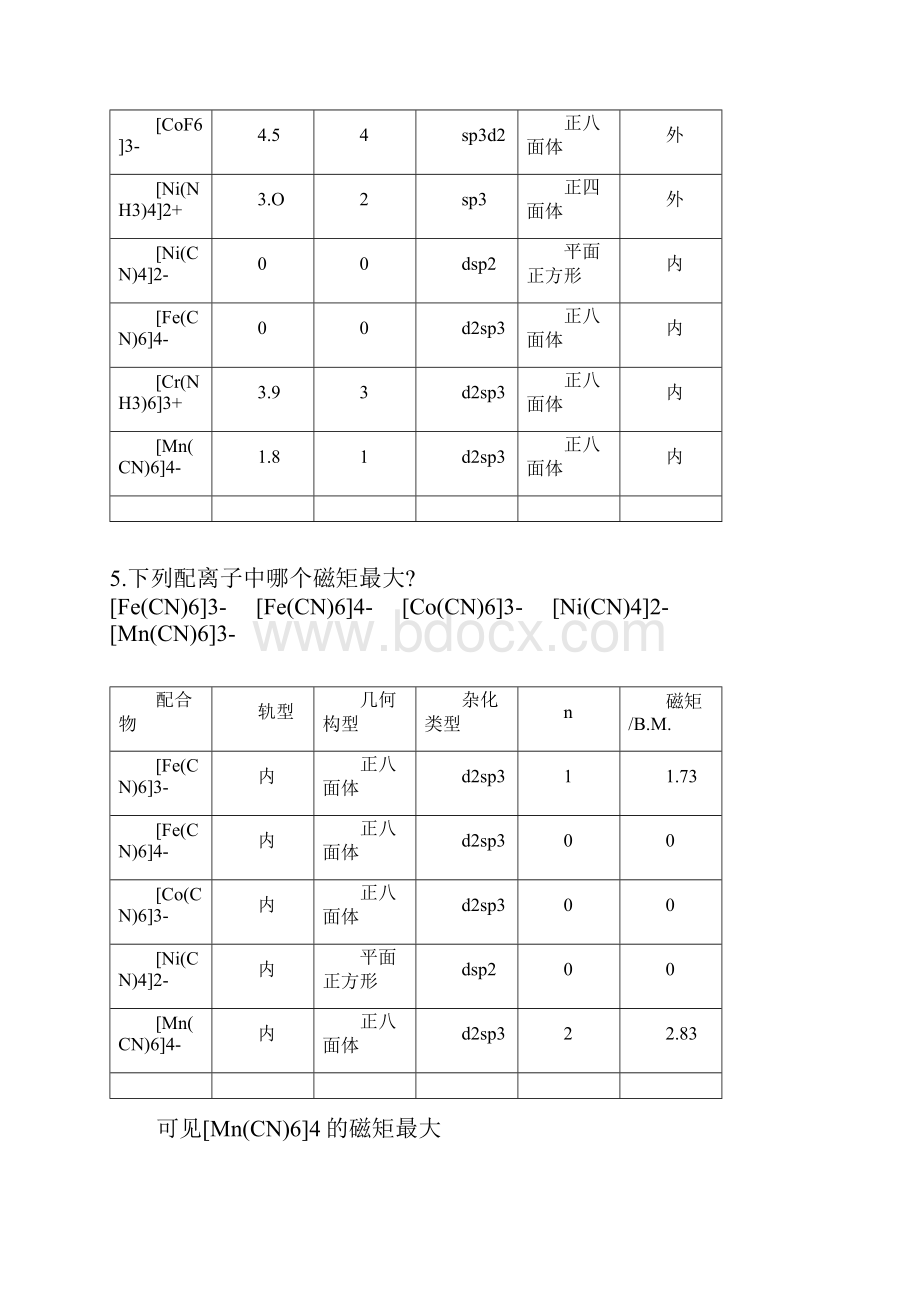 天大无机化学第四版 思考题和习题答案.docx_第2页