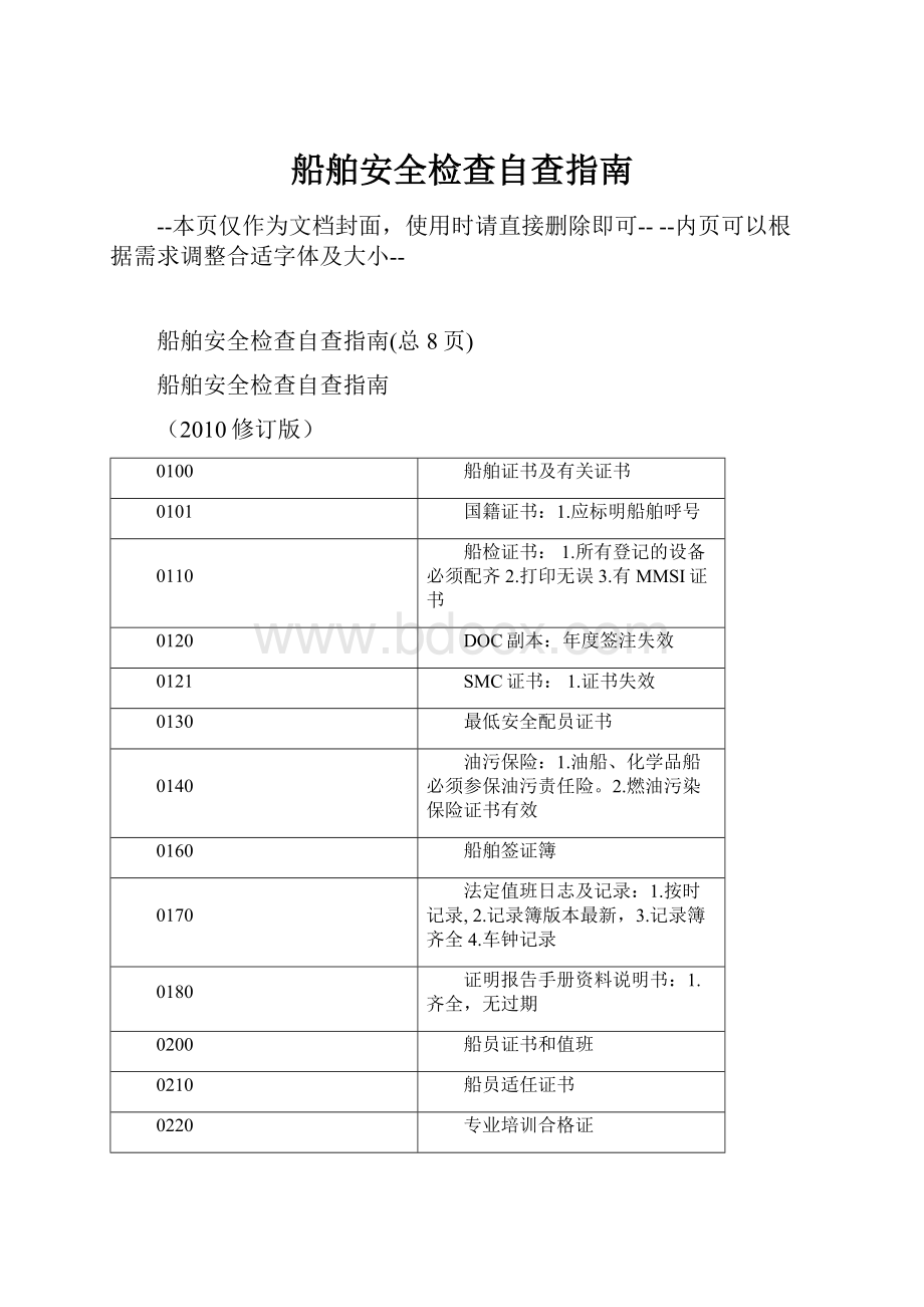 船舶安全检查自查指南.docx_第1页