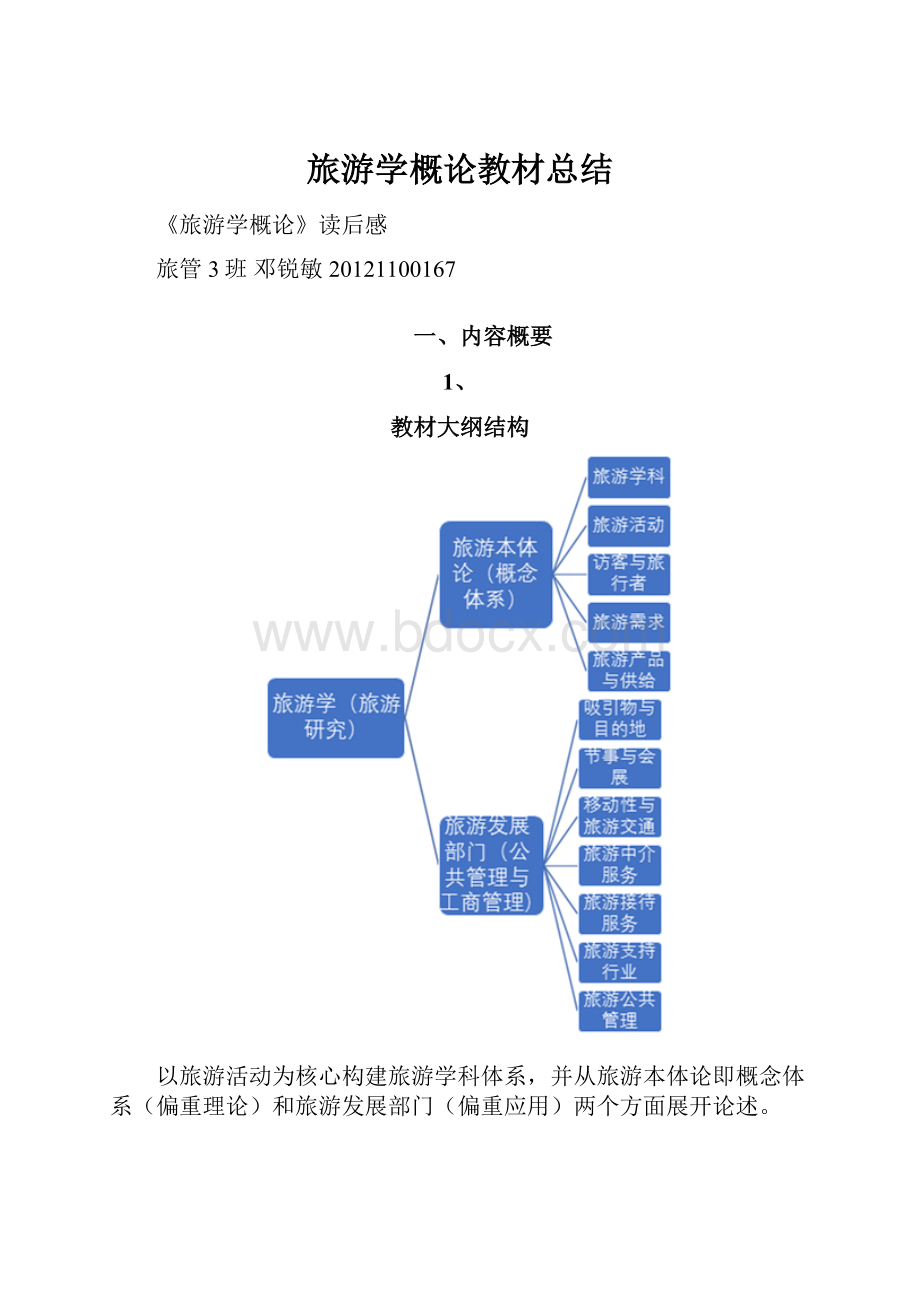 旅游学概论教材总结.docx_第1页