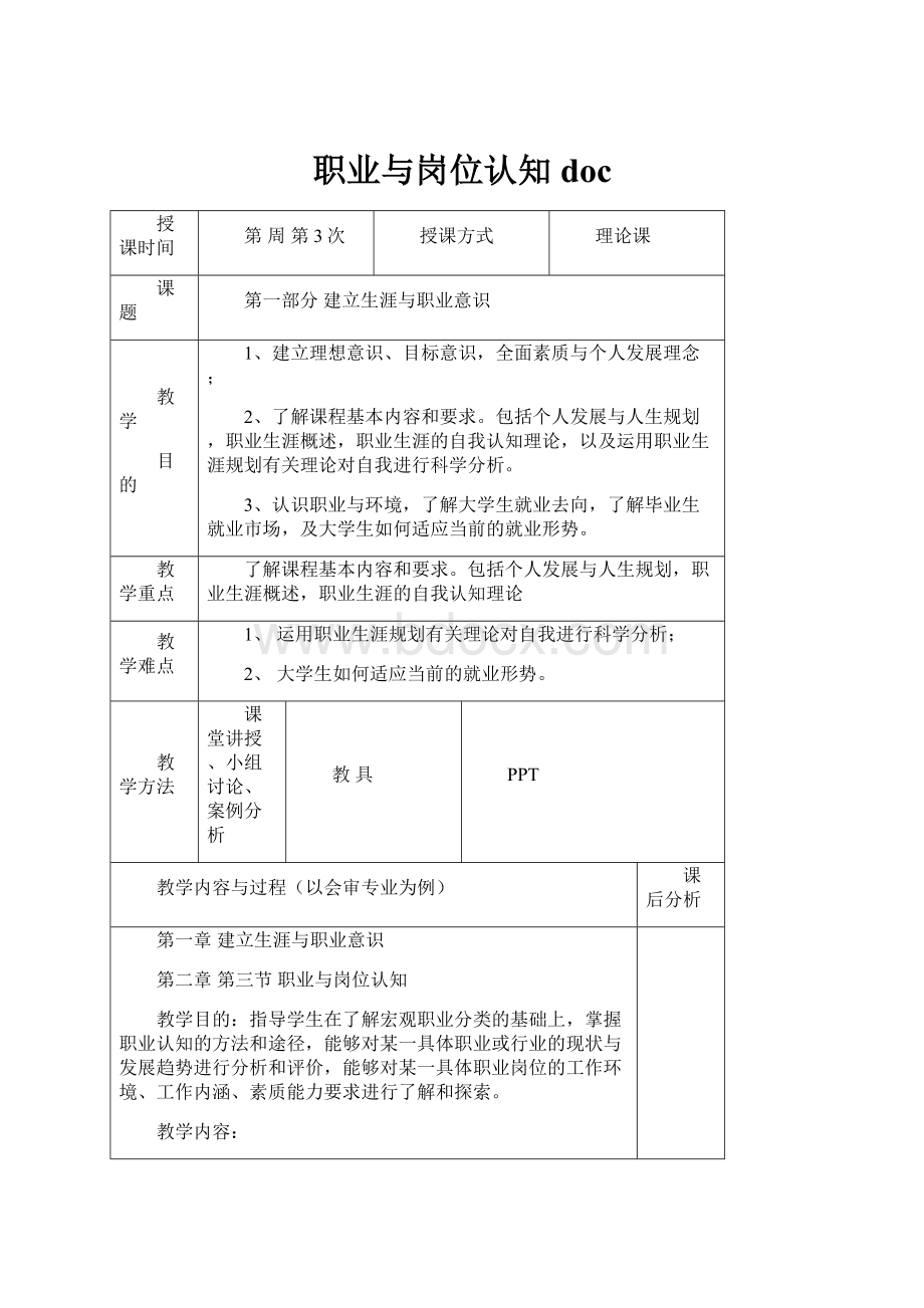 职业与岗位认知doc.docx_第1页