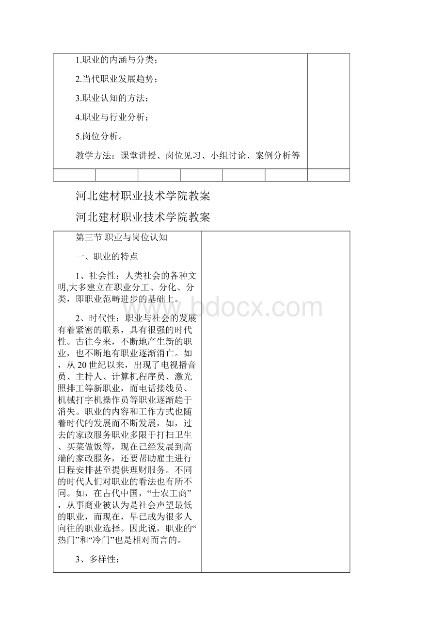 职业与岗位认知doc.docx_第2页