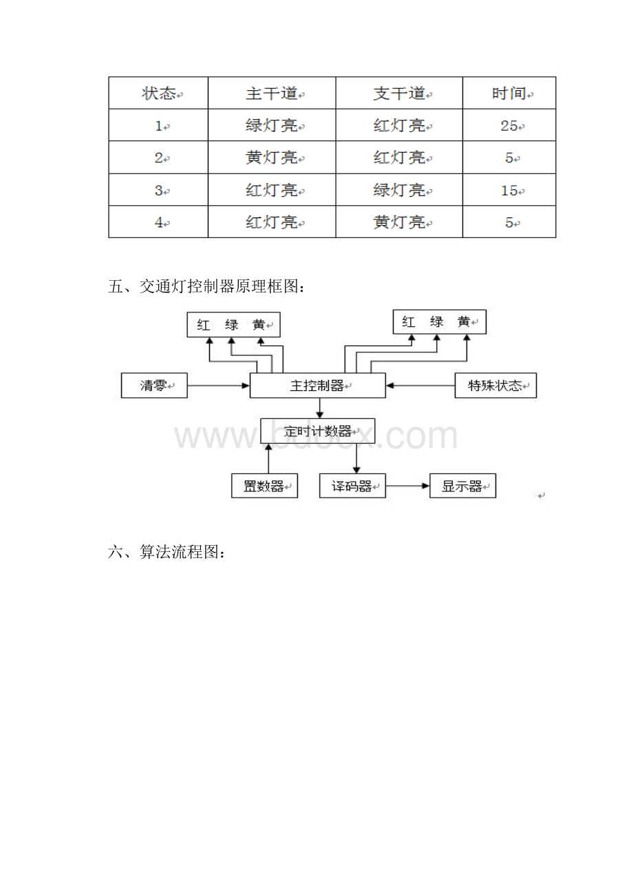 交通灯.docx_第3页