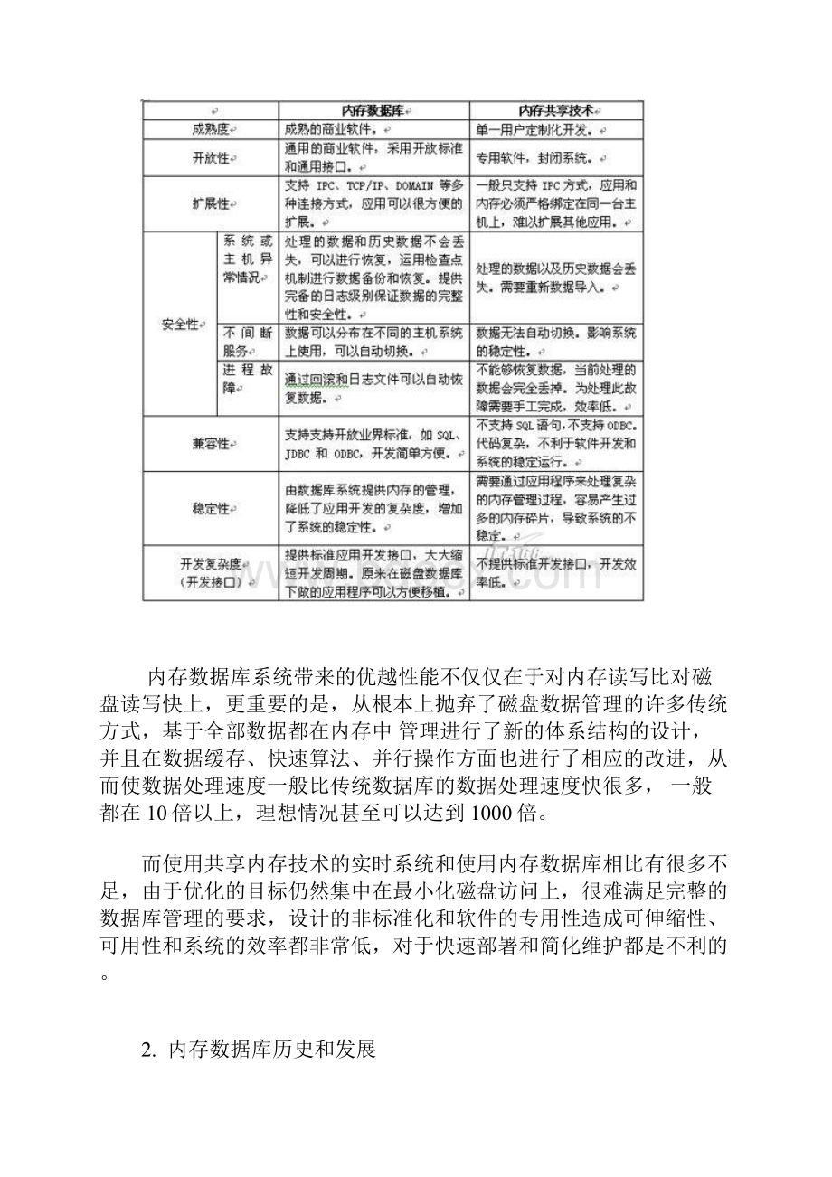 内存数据库.docx_第2页