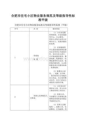 合肥市住宅小区物业服务规范及等级指导性标准甲级.docx