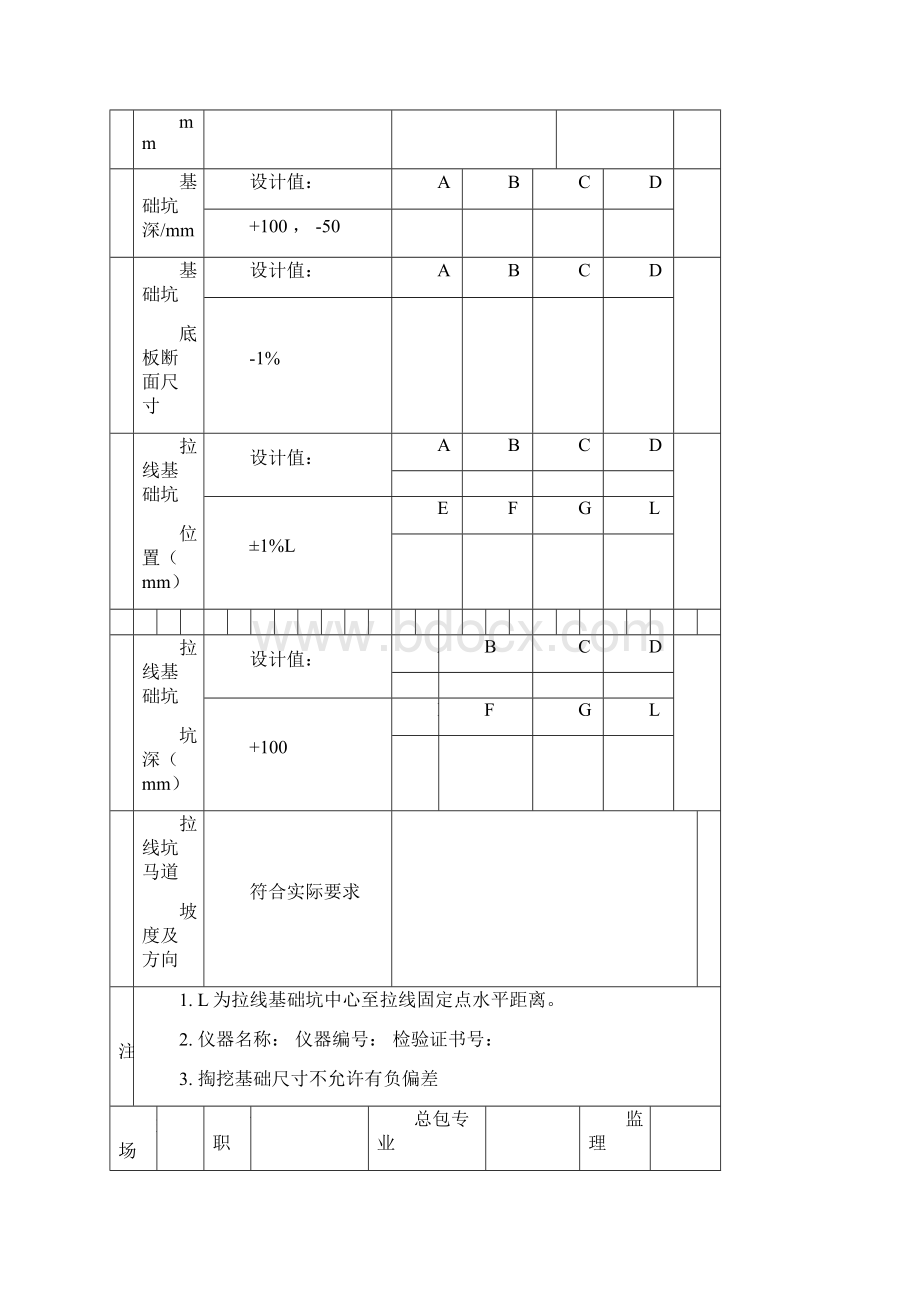 GB50173电气装置安装工程66kV及以下架空电力线路施工及验收规范D类表格DOC.docx_第3页