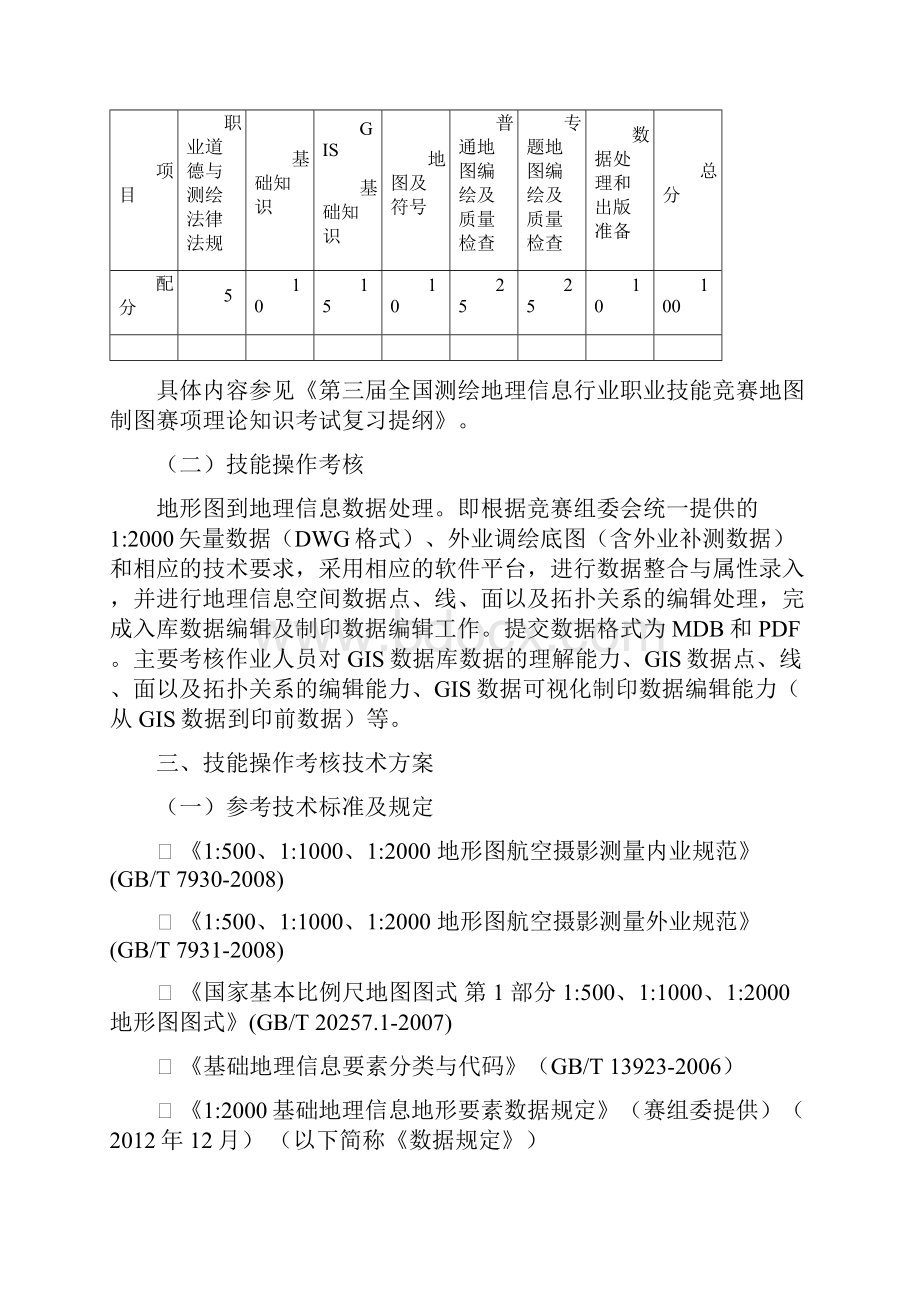 第三届全国测绘地理信息制图技能竞赛技术纲要.docx_第2页