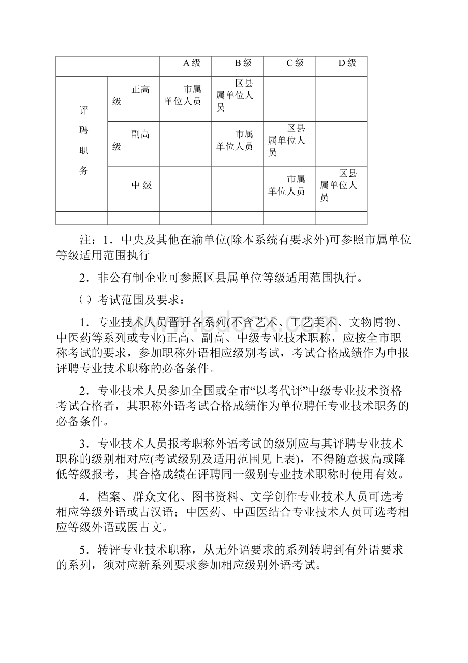 渝人考50号.docx_第2页