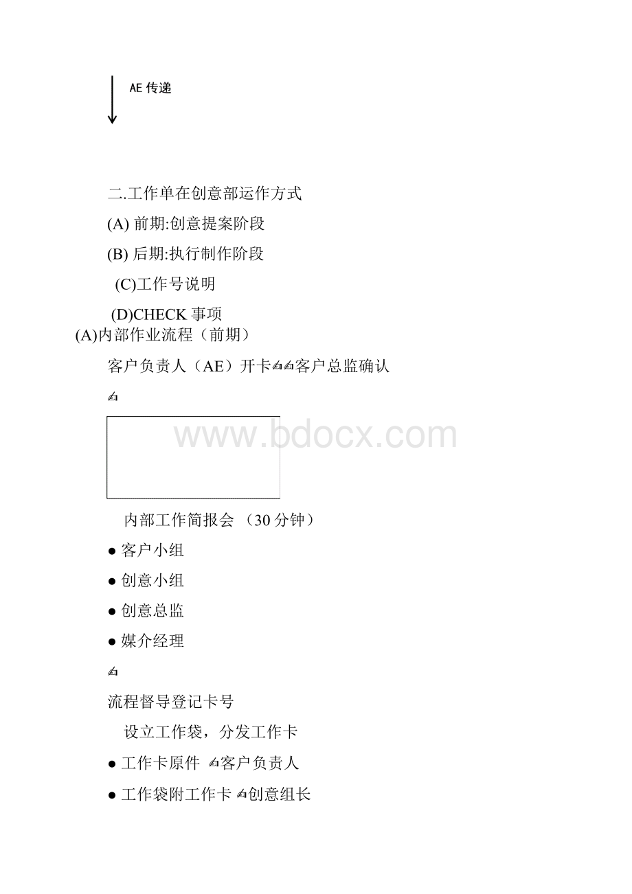 品牌部流程文件.docx_第2页