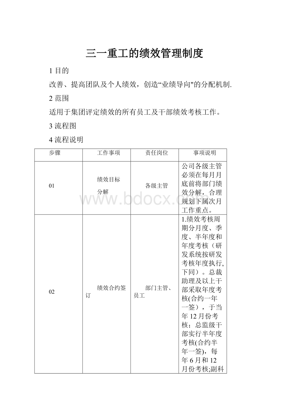 三一重工的绩效管理制度.docx_第1页