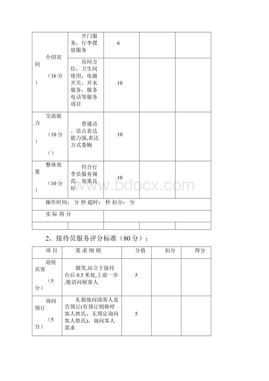 餐厅摆台比赛规则和评分标准.docx_第3页