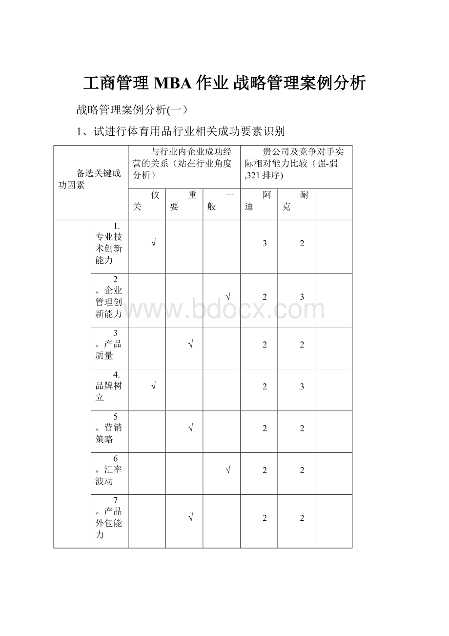 工商管理MBA作业 战略管理案例分析.docx_第1页