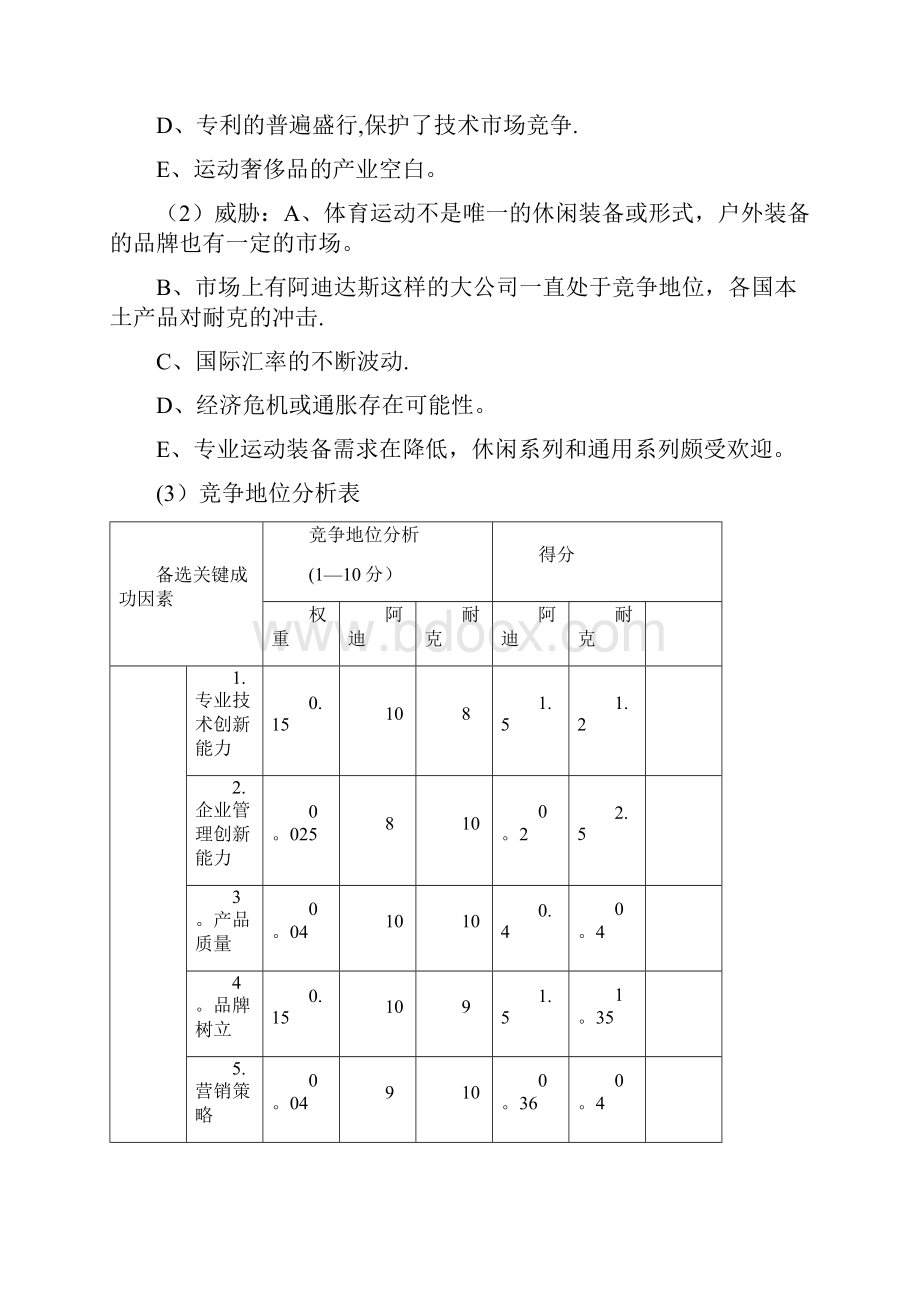 工商管理MBA作业 战略管理案例分析.docx_第3页