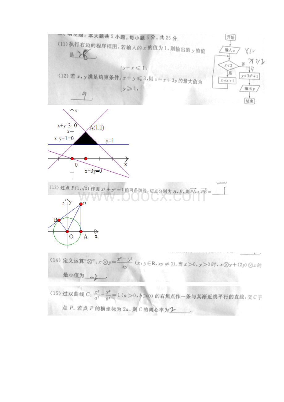 高考真题山东卷文科数学真题解析.docx_第3页