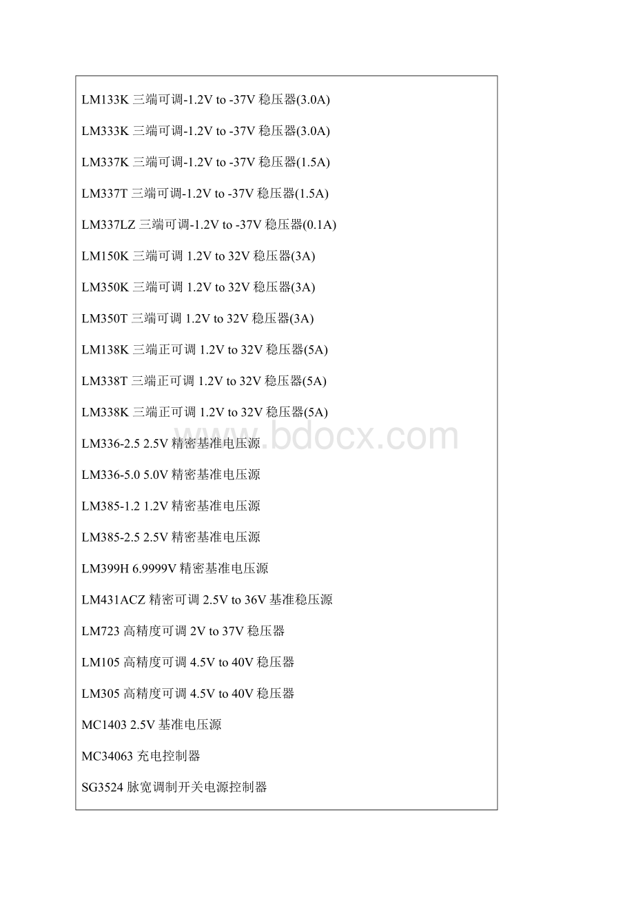 电源设计常用芯片总结.docx_第2页