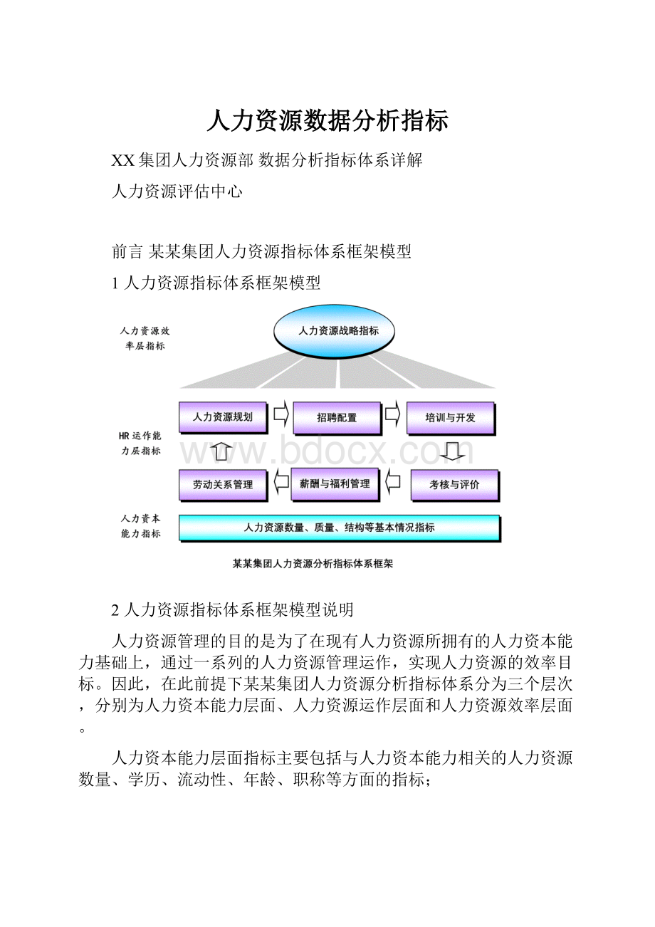 人力资源数据分析指标.docx