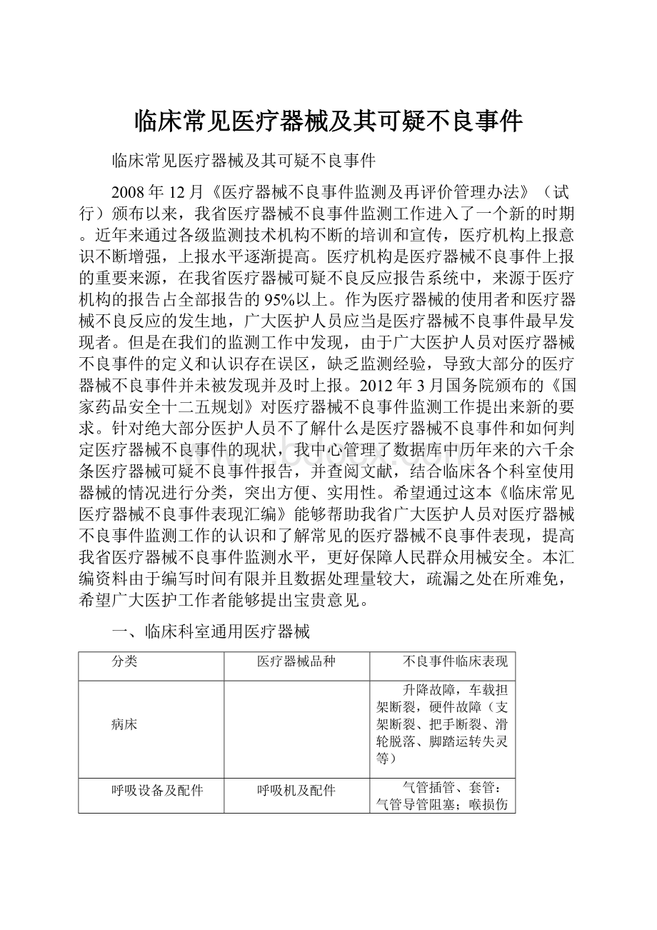 临床常见医疗器械及其可疑不良事件.docx_第1页