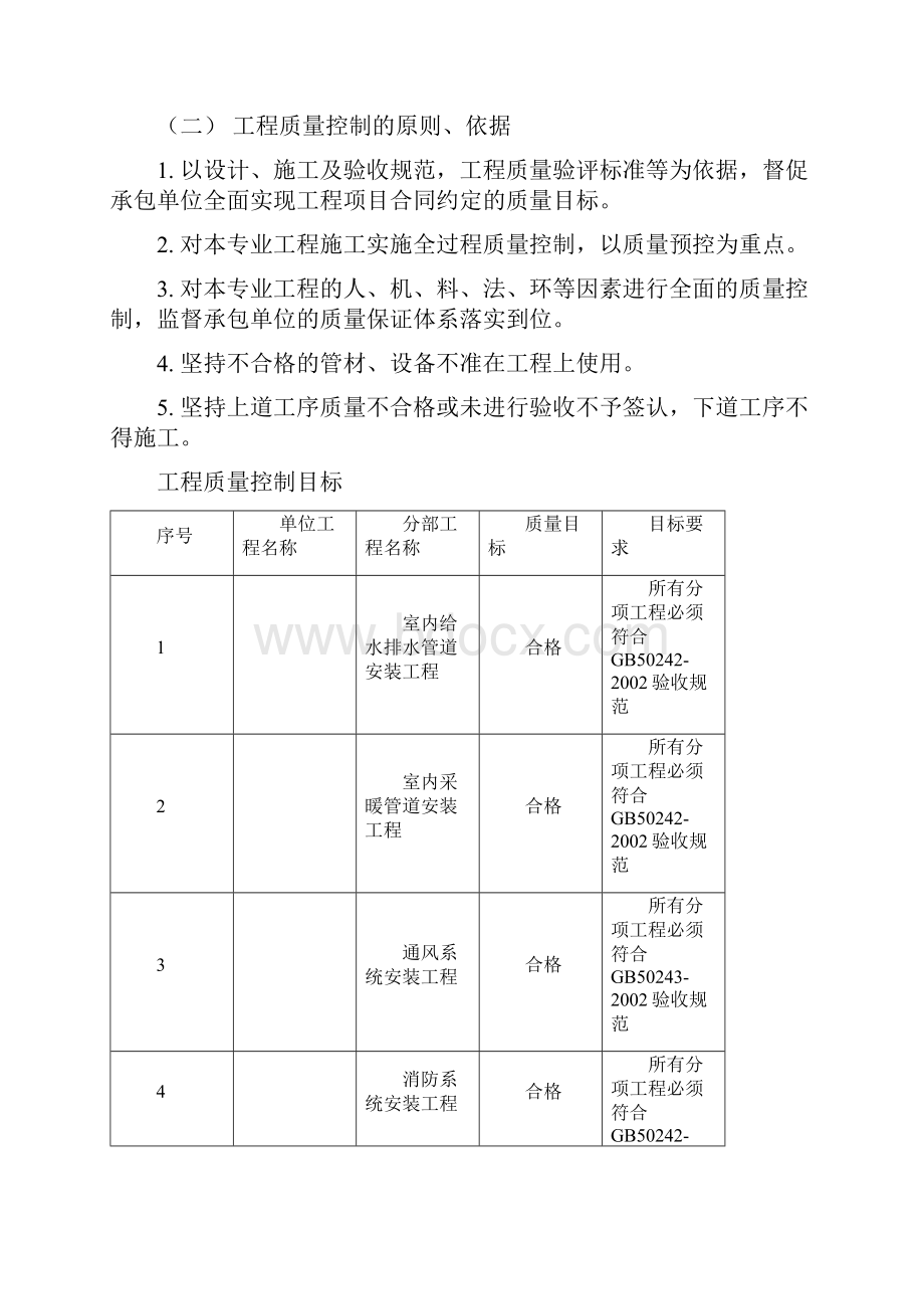 水暖监理细则范本.docx_第2页