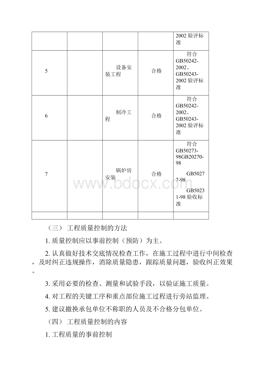 水暖监理细则范本.docx_第3页