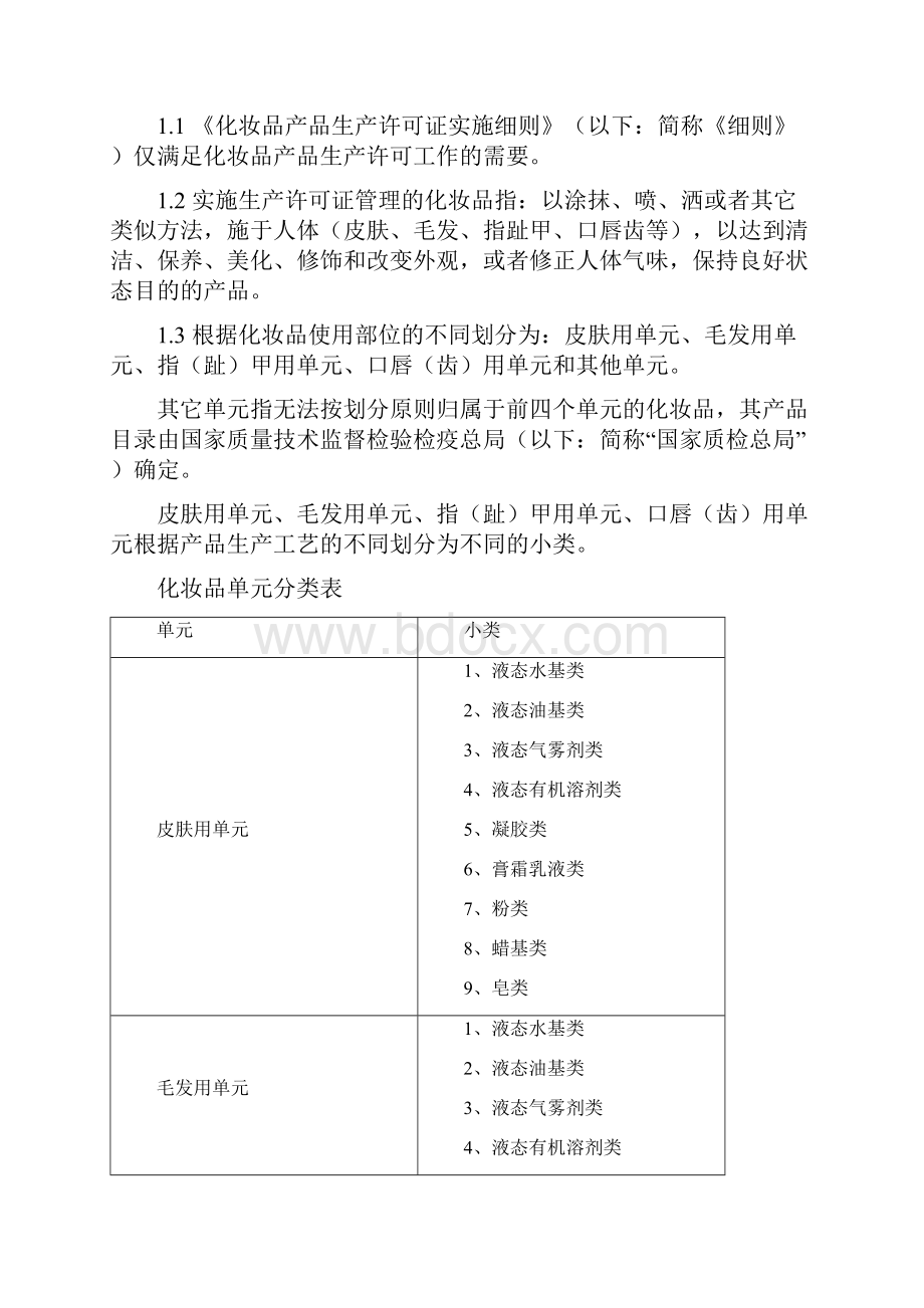 整理化妆品生产许可审查细则.docx_第2页