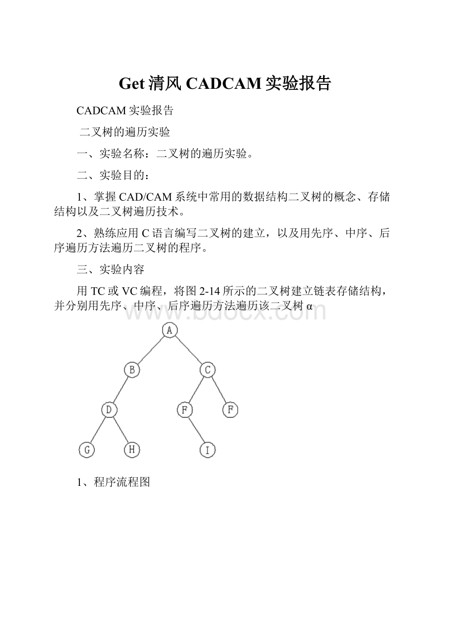 Get清风CADCAM实验报告.docx_第1页