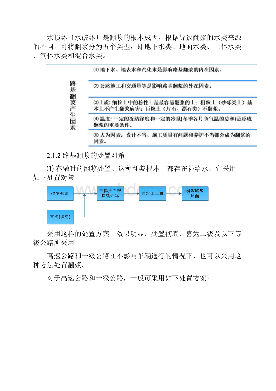 路基路面病害处理措施.docx_第3页