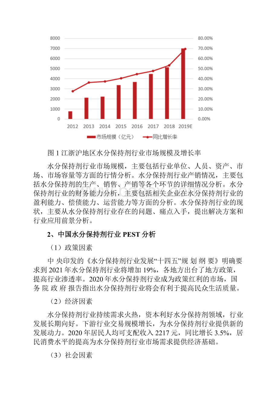 水分保持剂行业研究报告.docx_第3页