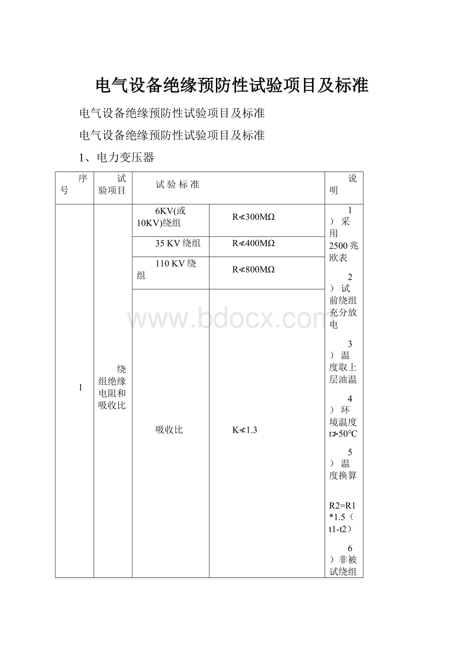 电气设备绝缘预防性试验项目及标准.docx_第1页