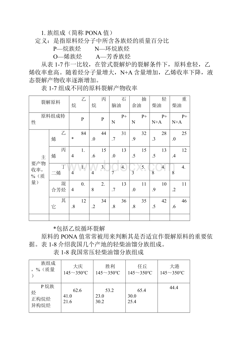 工艺设计流程裂解炉生产乙烯.docx_第2页