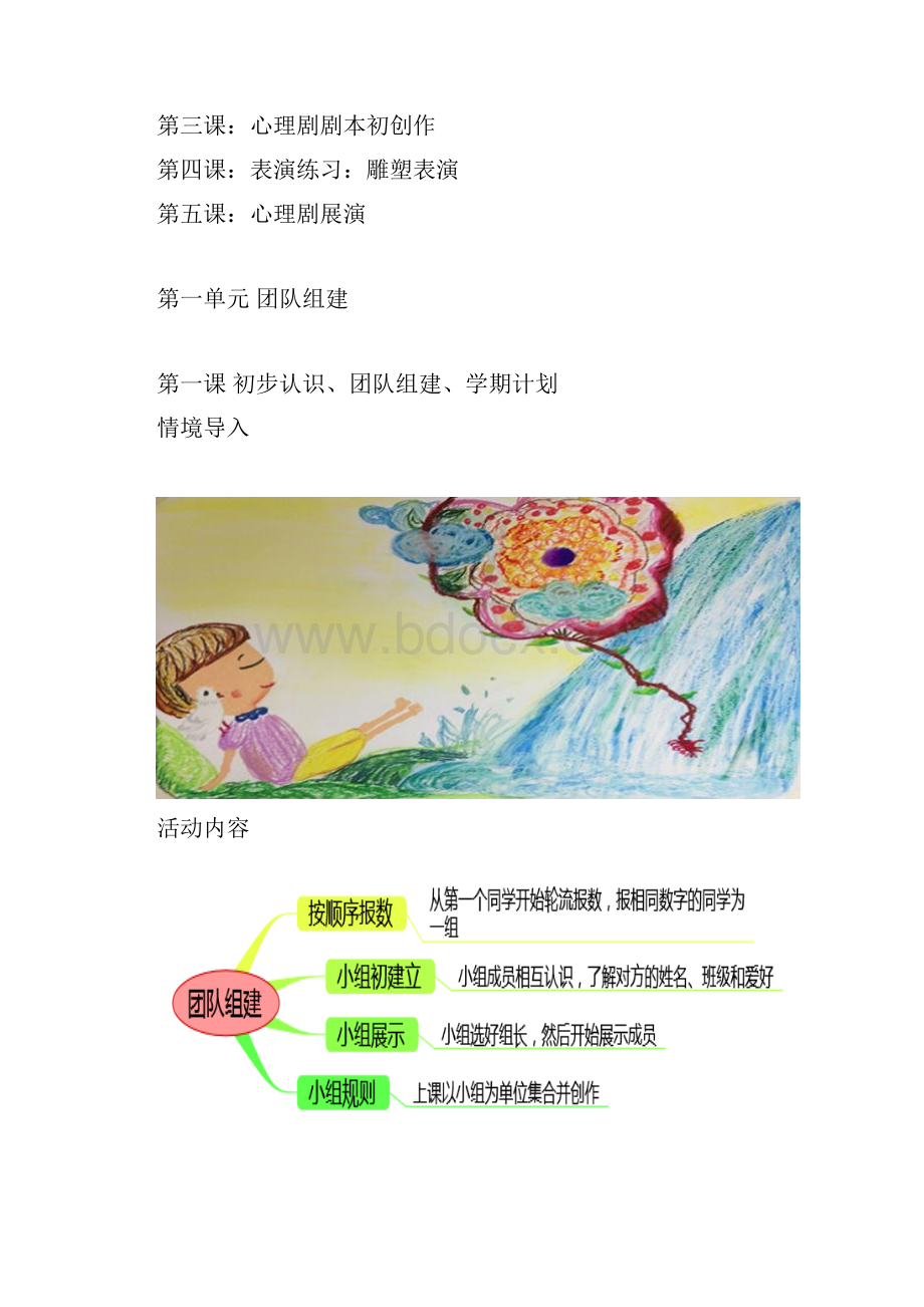 心理剧校本教材周凡.docx_第2页