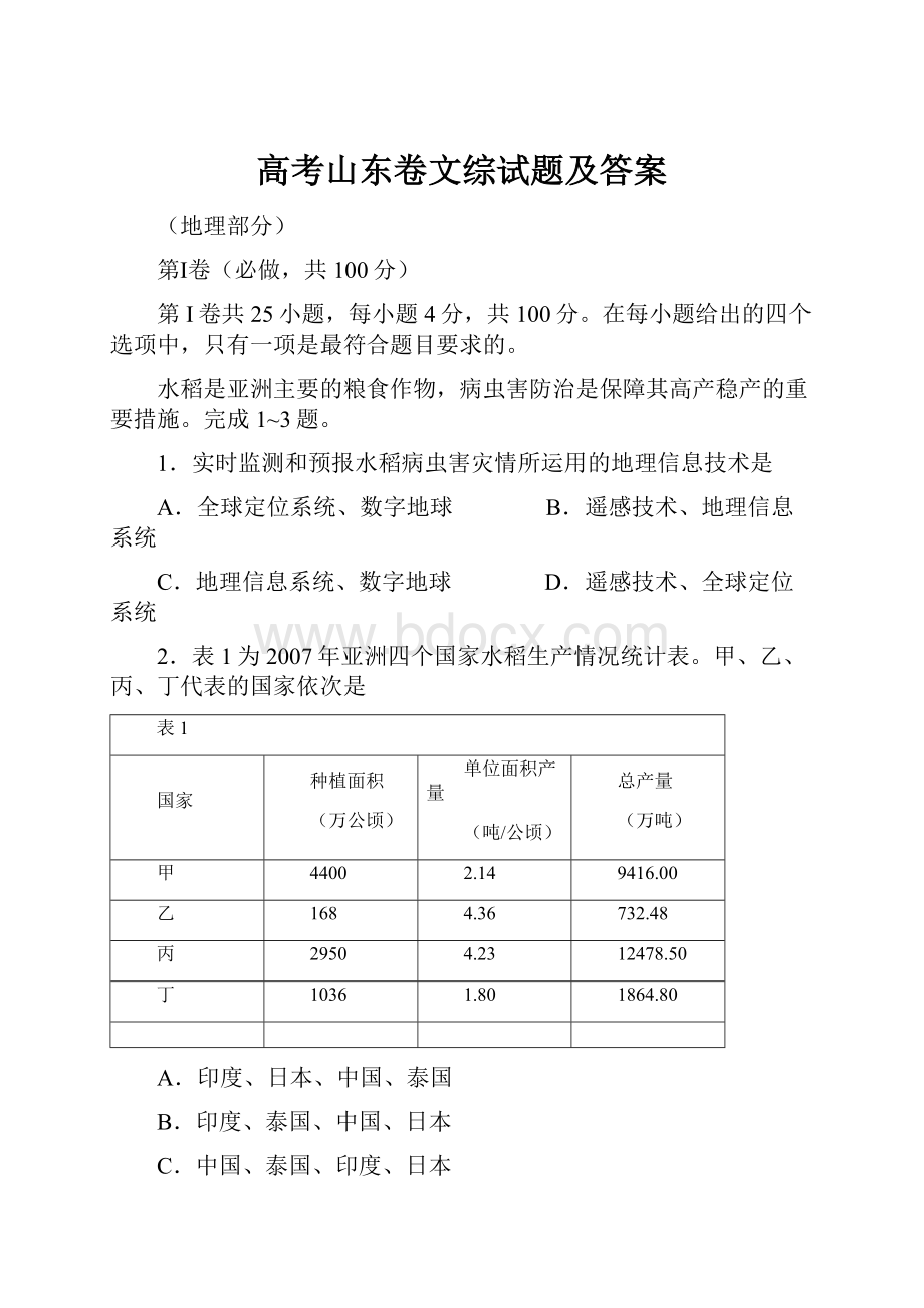 高考山东卷文综试题及答案.docx