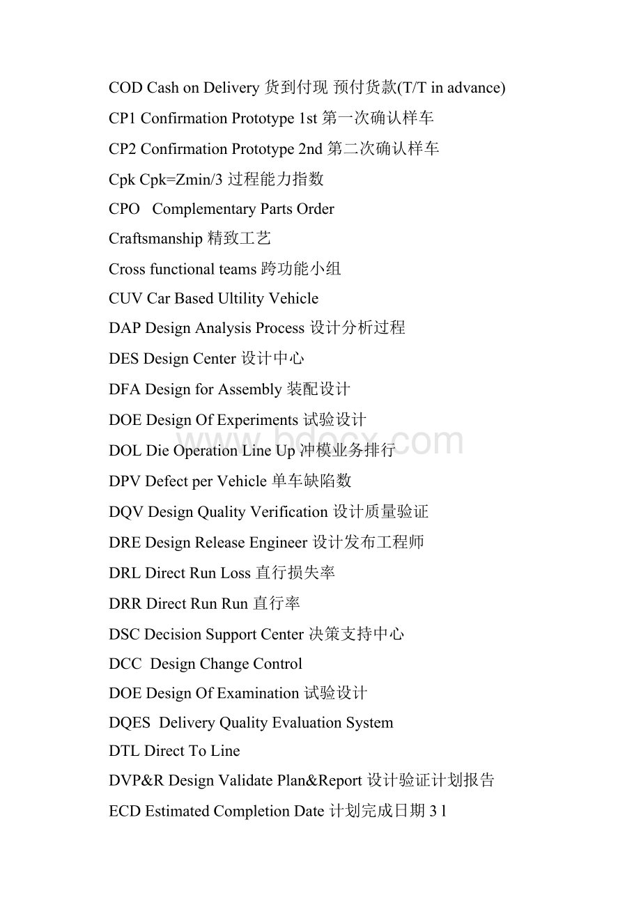 最实用汽车行业英文缩写.docx_第3页