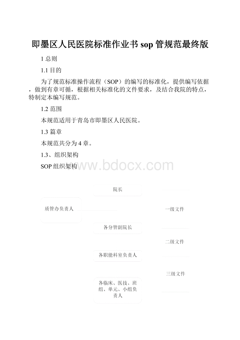 即墨区人民医院标准作业书sop管规范最终版.docx