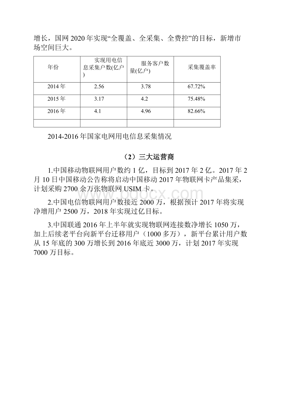 物联网工程专业发展调研及人才需求报告.docx_第3页