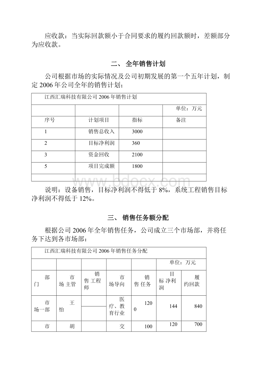 002销售管理制度063公布.docx_第3页