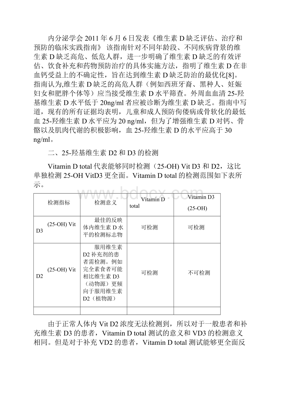 25羟基维生素D的临床检测.docx_第2页