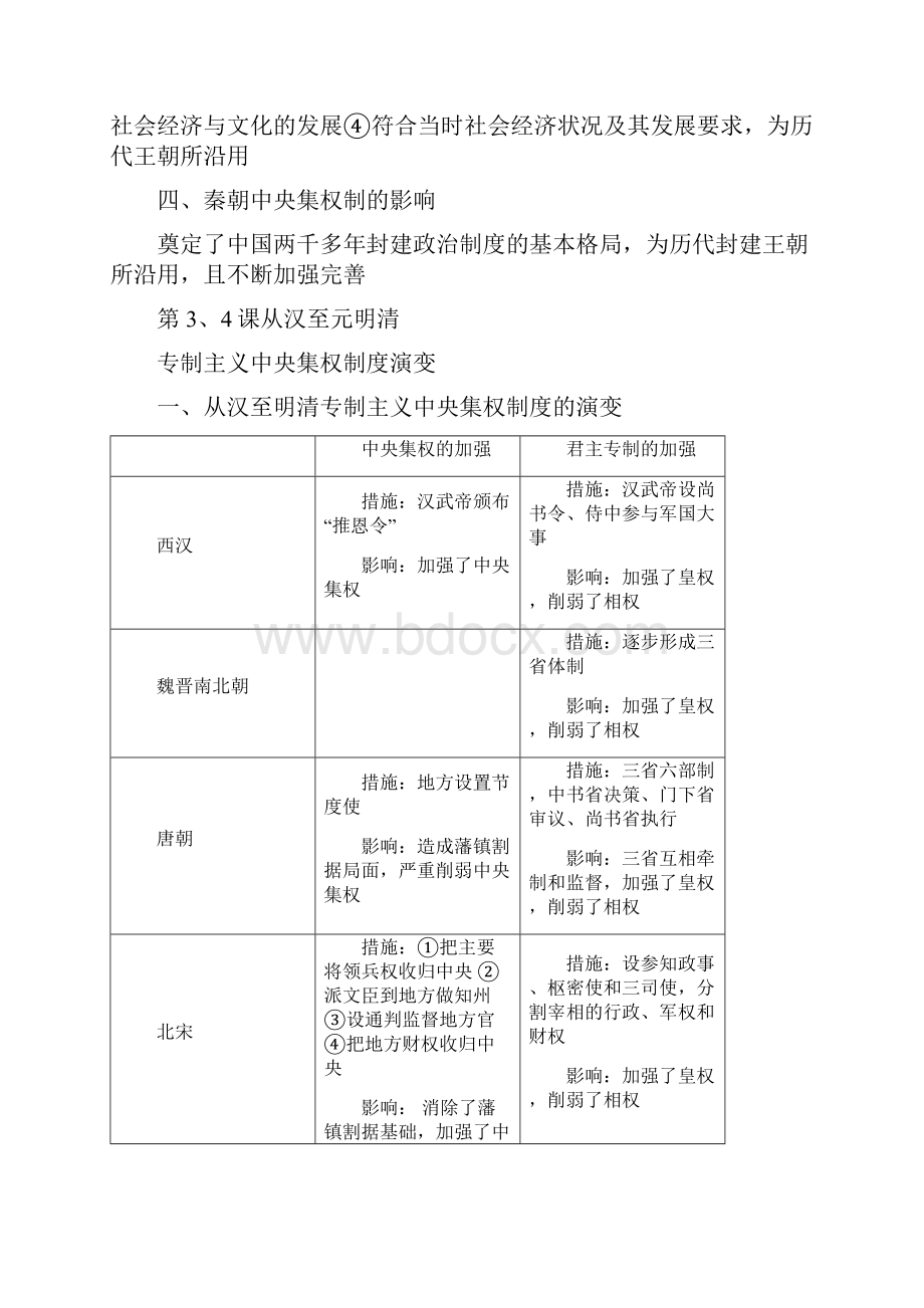 高一上学期历史期中复习提纲.docx_第3页