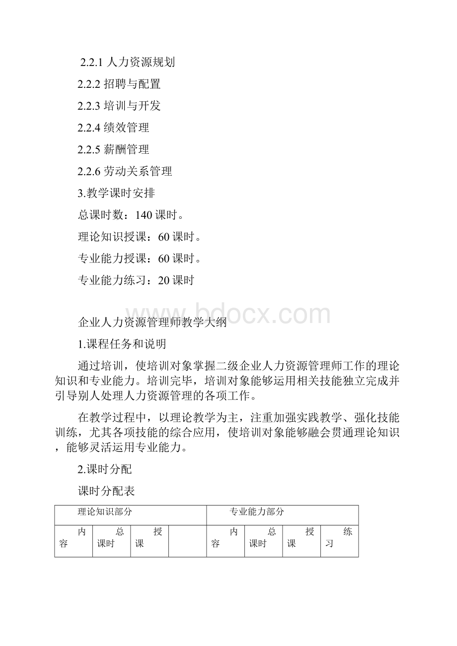 人力资源管理师教学大纲教学计划课时.docx_第2页