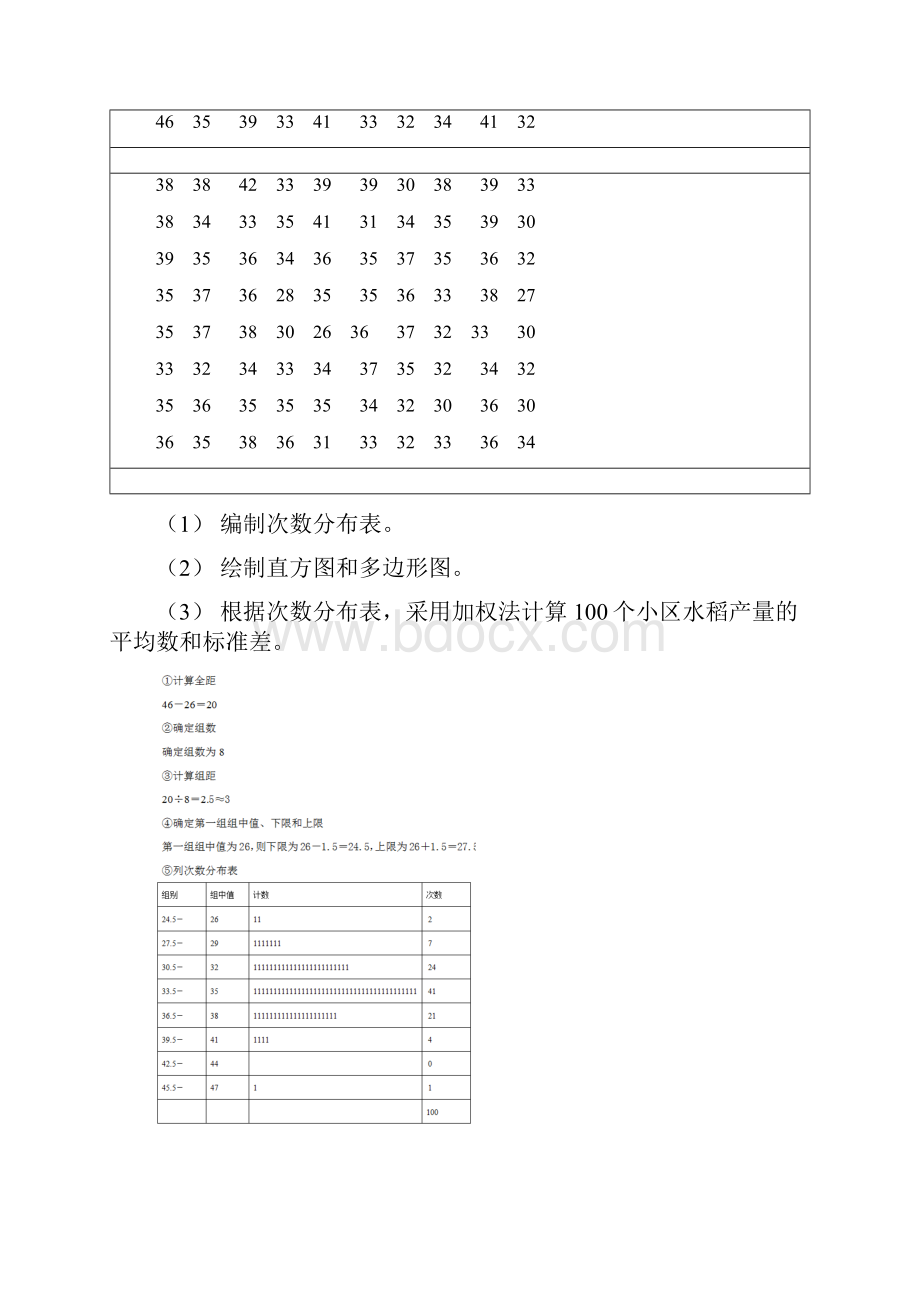 田间试验与统计分析试题及答案四川农业大学.docx_第2页