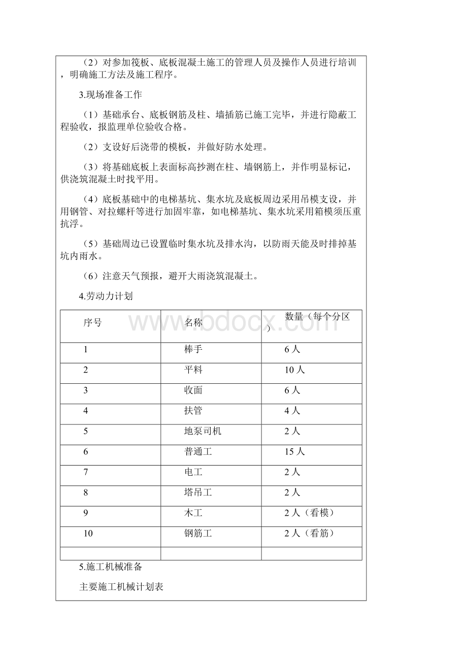 混凝土浇筑技术交底.docx_第2页