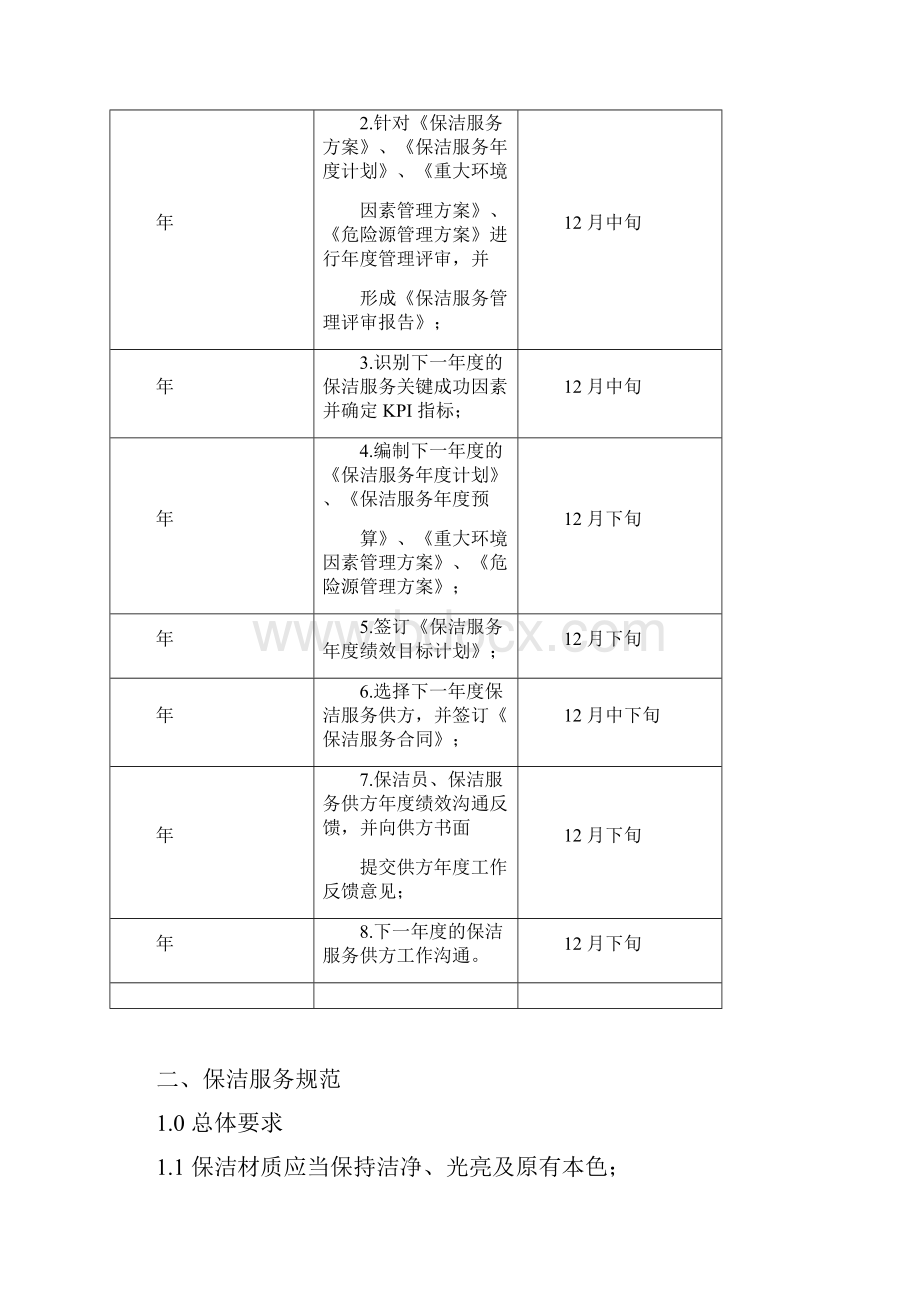 精选保洁工作方案DOC.docx_第3页