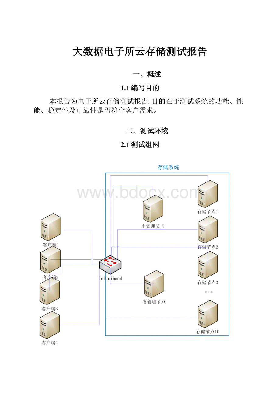 大数据电子所云存储测试报告.docx