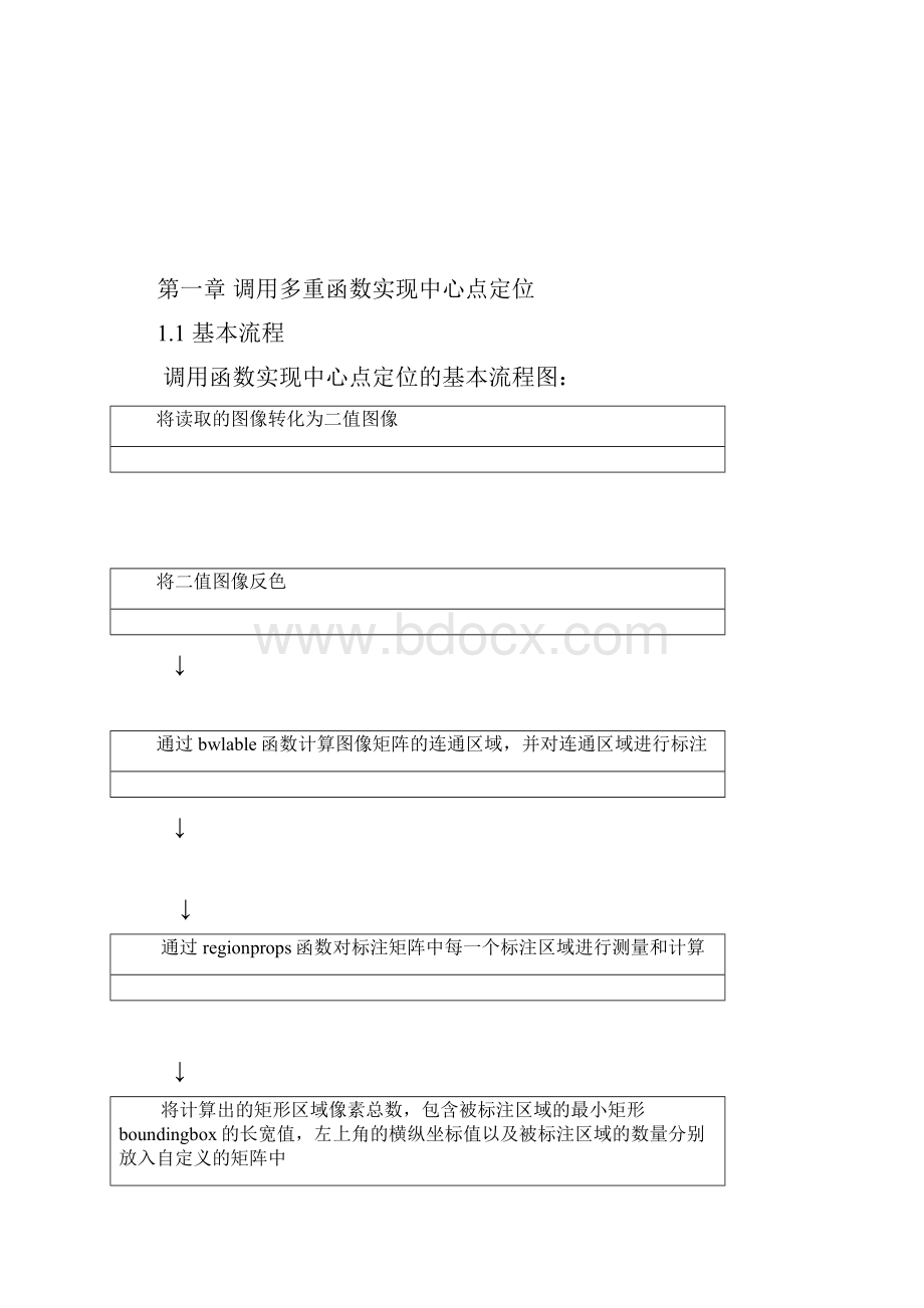 激光十字光斑中心位置的定位.docx_第3页