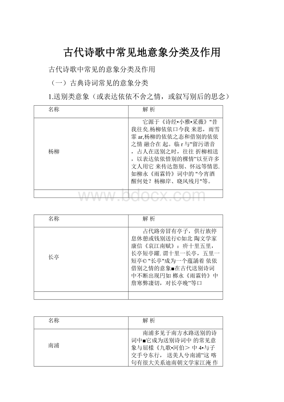 古代诗歌中常见地意象分类及作用.docx