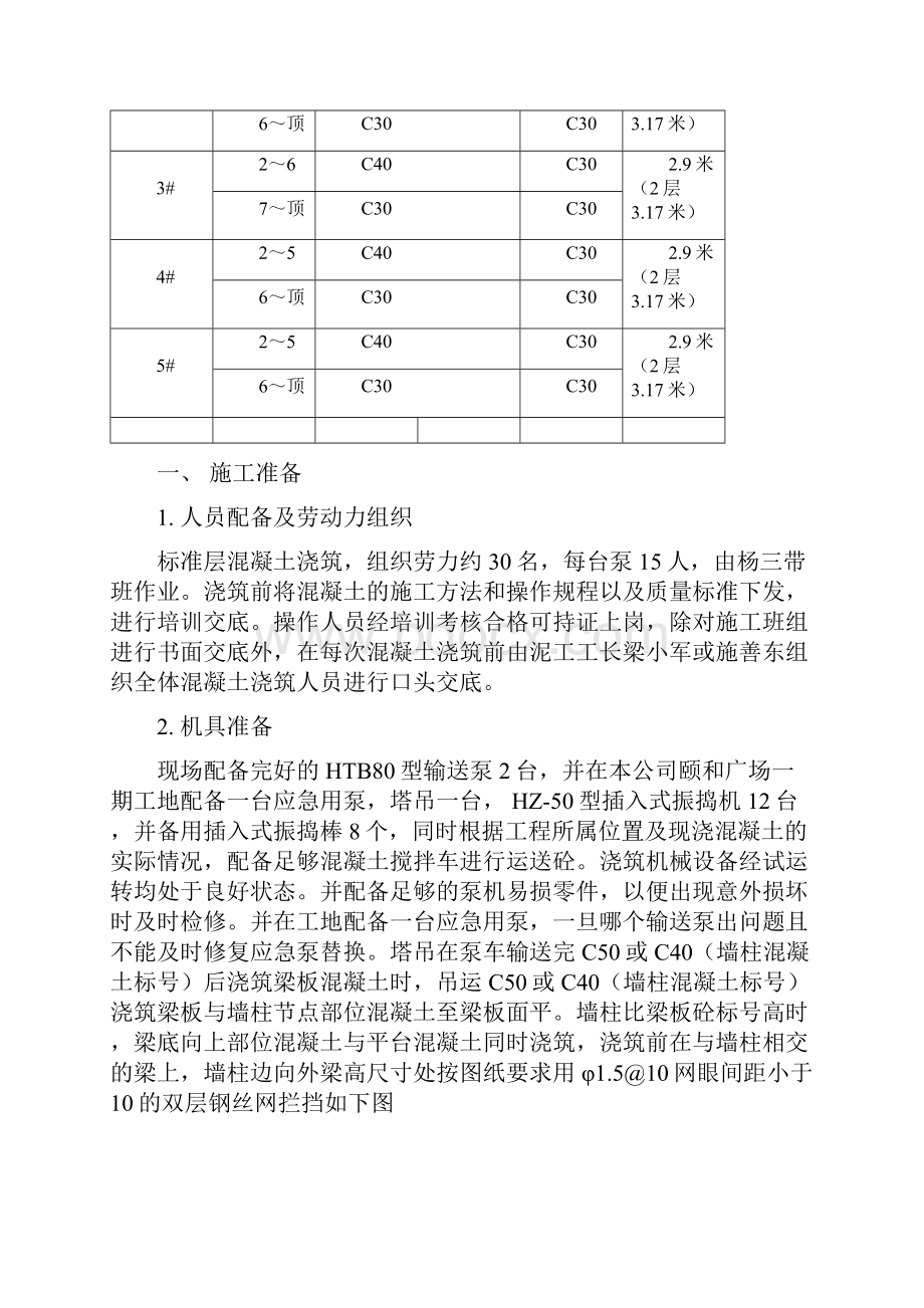 颐和广场标准层混凝土浇筑方案.docx_第2页