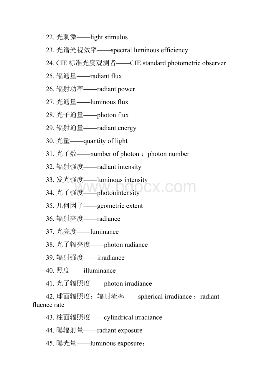 灯具行业的必备中英词汇.docx_第2页