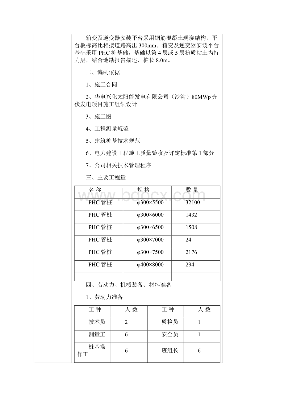 渔光互补桩基施工方案.docx_第2页